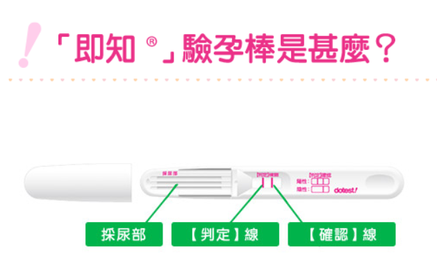 曼秀雷敦 dotest 「即知」驗孕棒