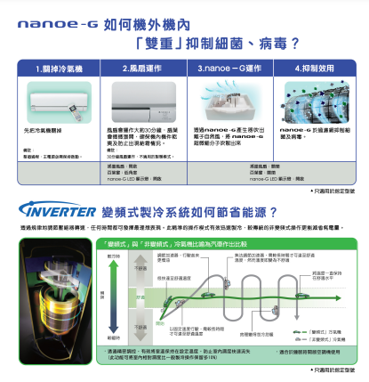 Rasonic 樂信 RS-RZ18YK - 變頻冷暖分體式冷氣機 (2匹)